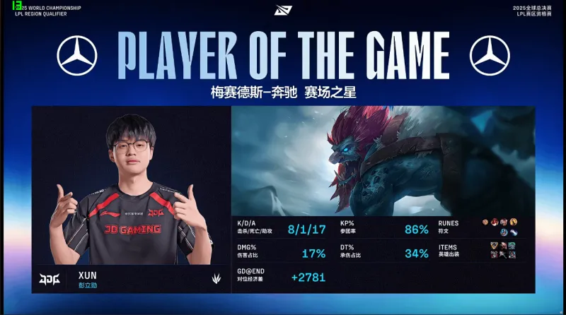 Xun使用巨魔打出8/1/17战绩，斩获JDG对阵WBG第二局MVP