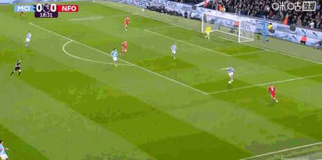 最新开云体育网址入口-剑南春｜曼城2-2森林，塞门约、罗德里破门，怀特脚后跟建功