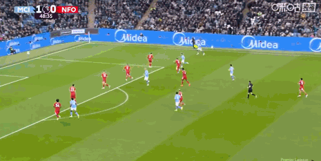 最新开云体育网址入口-剑南春｜曼城2-2森林，塞门约、罗德里破门，怀特脚后跟建功